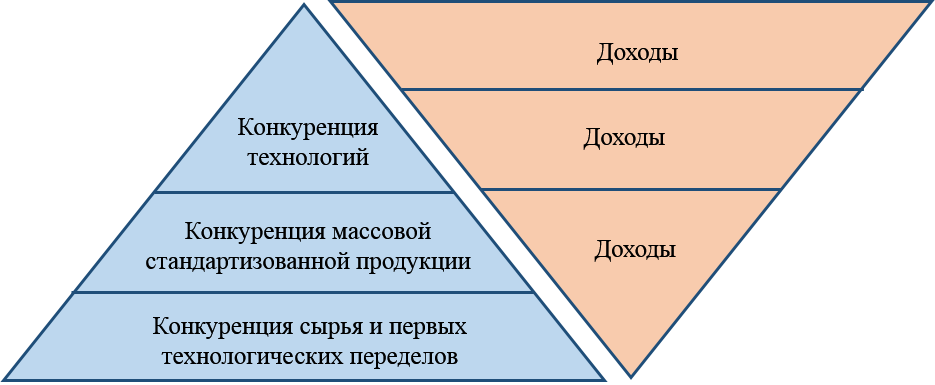 Илл1_1Рисунок1.png